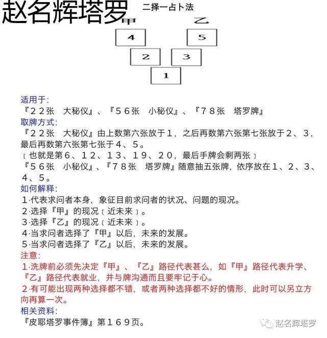 选用牌阵:二择一占卜法求问者觉得不是很靠谱,也知道这位追求者平时就