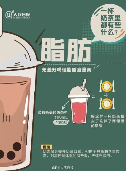 "波霸奶茶"用英语怎么说?