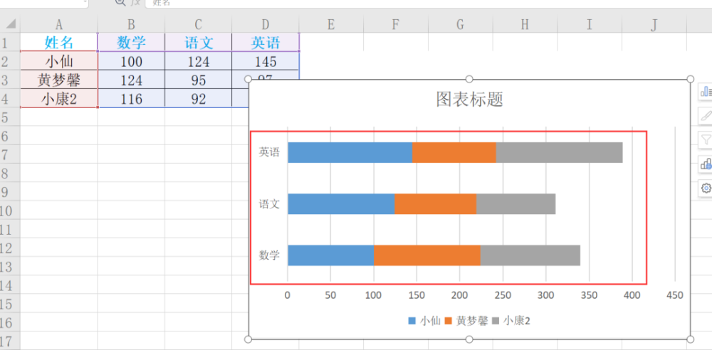 【wps神技能】excel表格中三种条形图各自的优势