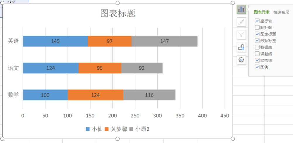 百分比堆积条形图:"对比"效果下还可以比较各个值占整体的百分比