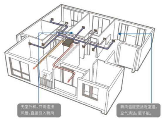 解码华发股份最新优＋4.0产品体系_腾讯新闻