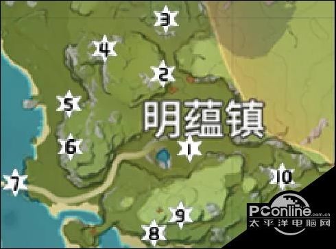原神岩神瞳位置在哪里?原神岩神瞳图文位置