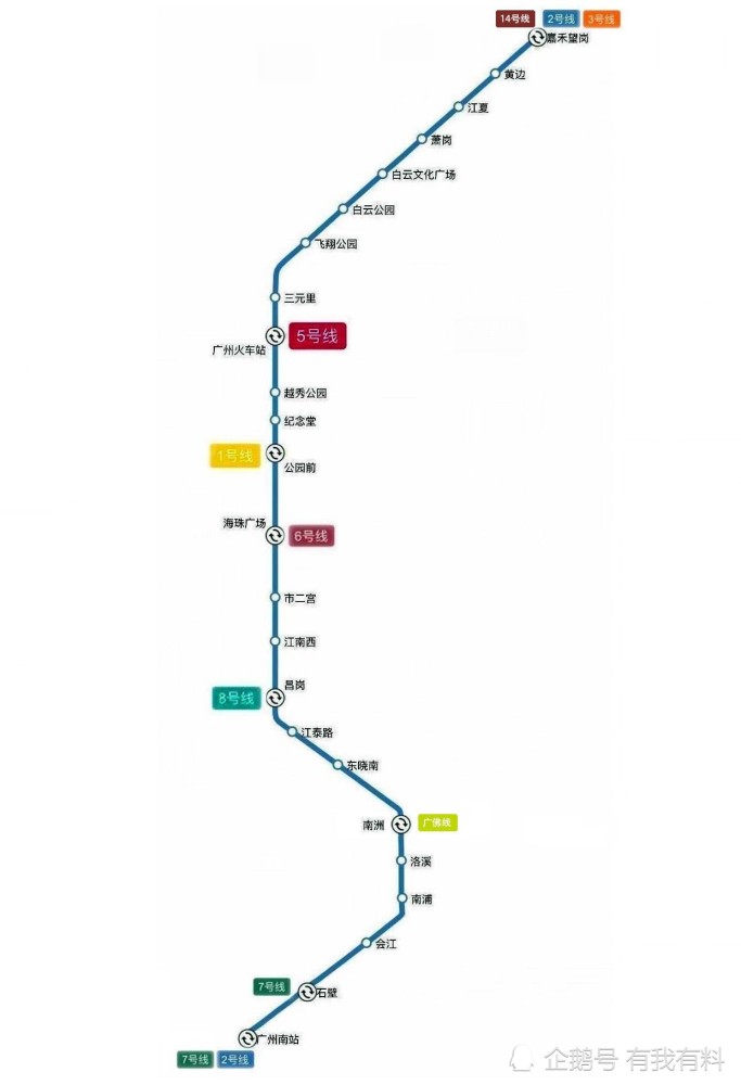 广州地铁2号线站点线路图