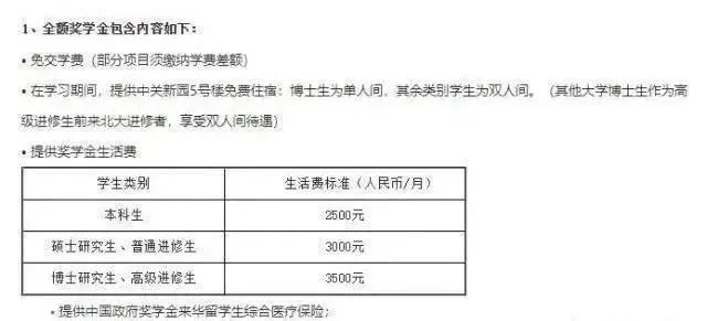 北京2023年小学入学人口_2021年小学入学报名照(2)