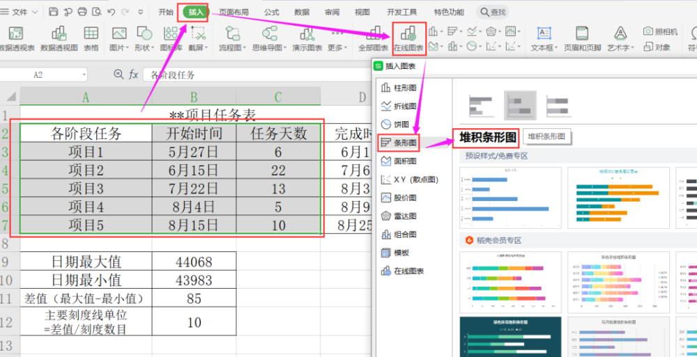 接着,选择菜单栏中的"图表工具"--"选择数据"