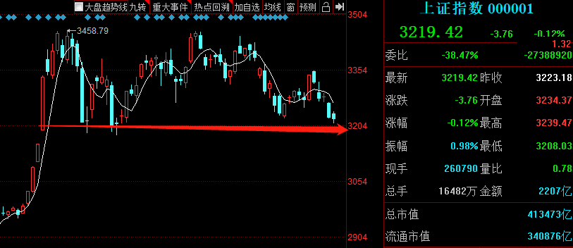 光伏第一龙头股遭26家机构疯狂抢仓,下周满仓介入,目标74元