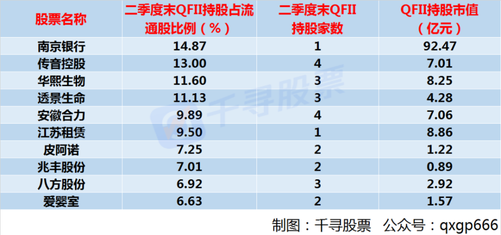 周末重磅:15大消息影响市场,外资入a股门槛降低,机构高呼持股过节