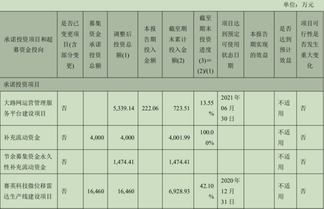 这家公司多名董事又要"被罢免"