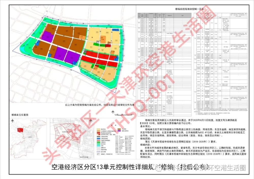 【热点新闻】空港经济区二期,三期控规调整公布!涉及居住,轨道等方面!