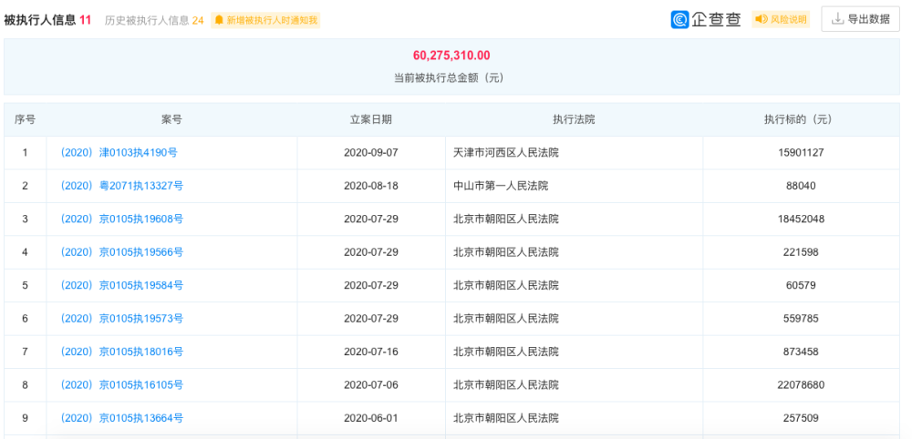 罗永浩上演“真还传”？至今仍有供应商讨债无门