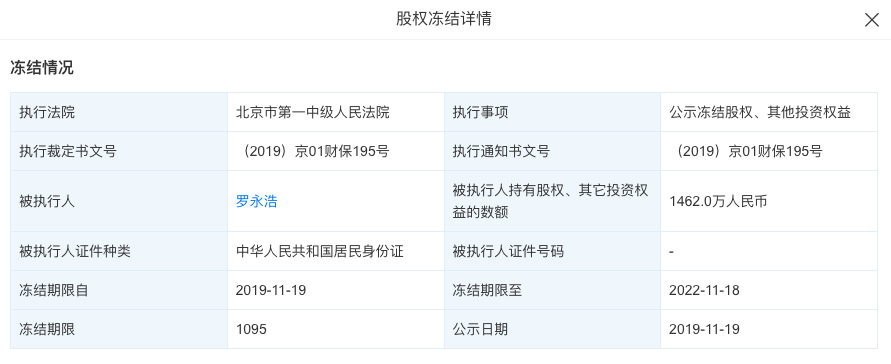 罗永浩上演“真还传”？至今仍有供应商讨债无门