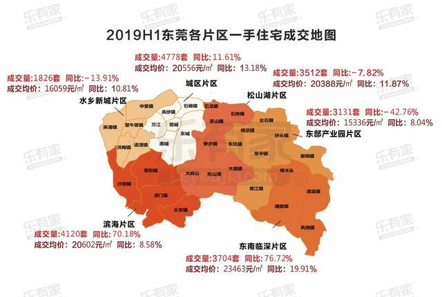 重大利好!东莞携9镇"加入"深圳,会带来怎样的化学反应?