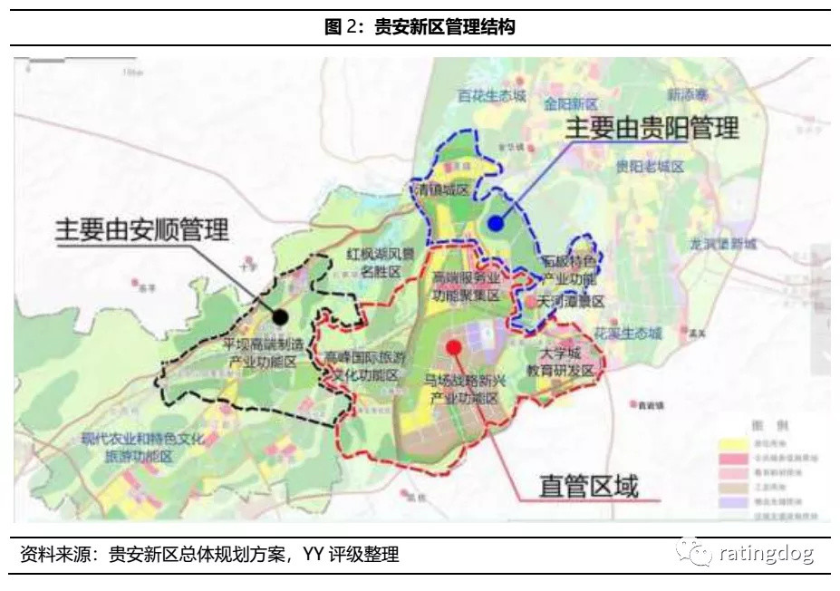 贵州的项目还值得投吗贵安新区机遇与挑战经济财政与债务一览