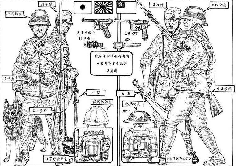 日本兵武装起来的耗费比当时国民党德械师单兵毫无逊色