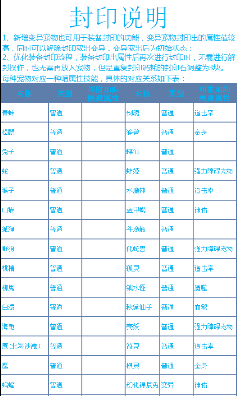 问道装备宠物封印大全