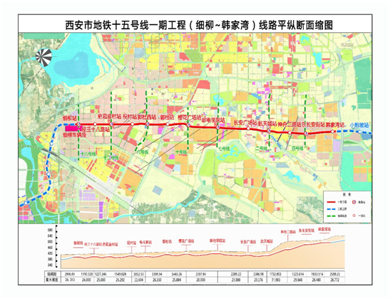 西安市委,市政府不断加快地铁5,6,9,14号线建设及三期建设规划线路