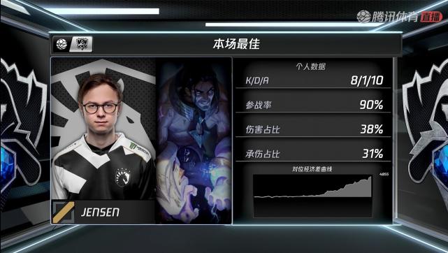 %title插图%num