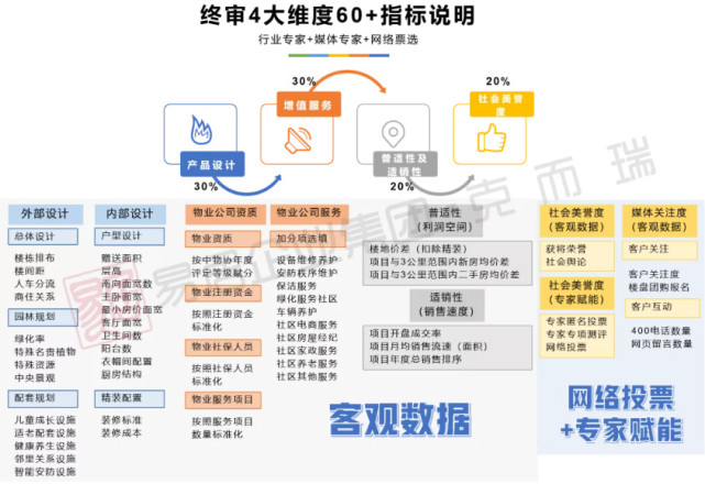 2020全国长沙gdp官方公布_长沙湘雅公布图(2)