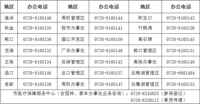 潜江2021人口多少_2021潜江火车站图片