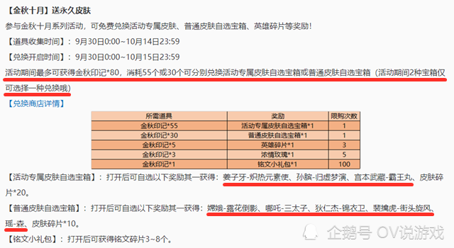 王者荣耀王者印记图片_王者荣耀印记_王者荣耀王者印记等级