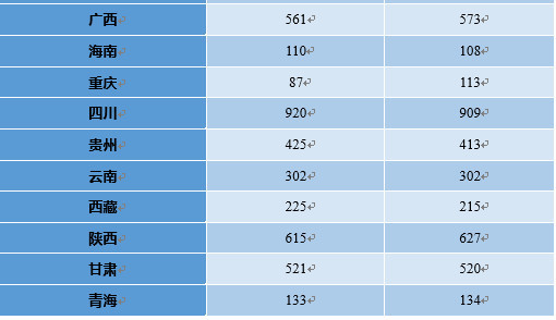 %title插图%num