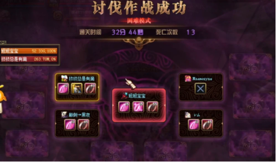 dnf希洛克困难模式要不要打?简单分析希洛克困难奖励