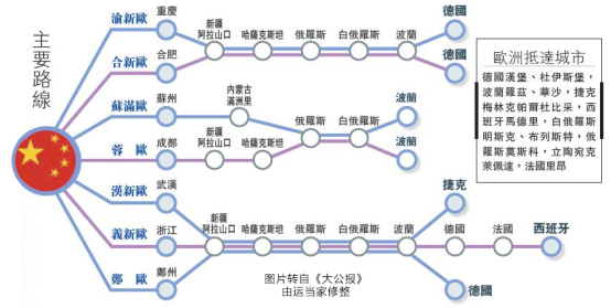 带大家了解一下中欧班列大致线路~中欧班列路线而在千年