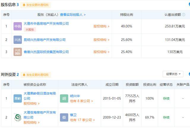 大理苍海高尔夫55栋违建别墅被拆！