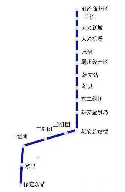 雄安保定gdp_河北省廊坊和邢台GDP负增长,秦皇岛稳中取胜(3)