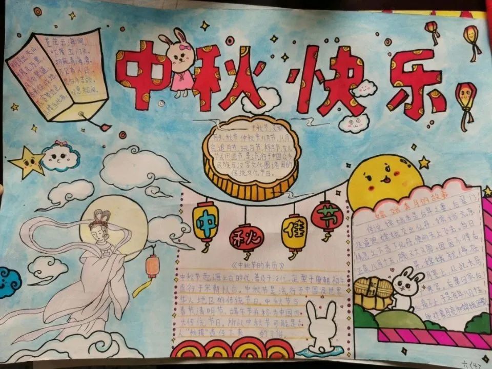 【最后一波啦】中秋国庆主题儿童画,手抄报,黑板报合集