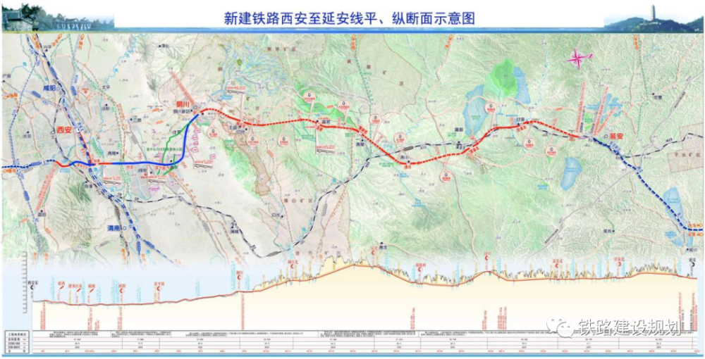 2019年11月～12月,国铁集团工管中心对西延线宜君至延安段站前,站后