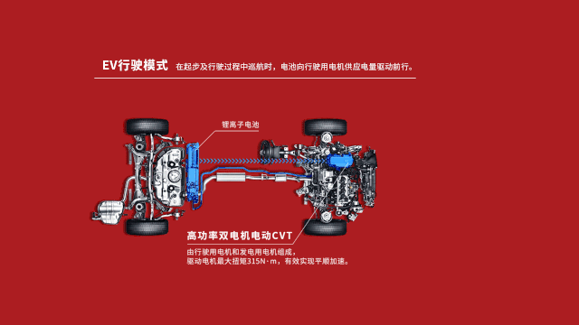 凌志油电混合车型_2017油电混合车型推荐_日产油电混合汽车全部车型