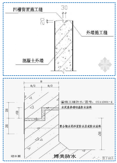 施工缝不宜采用平口缝,应尽量采用不同形式的企口缝.