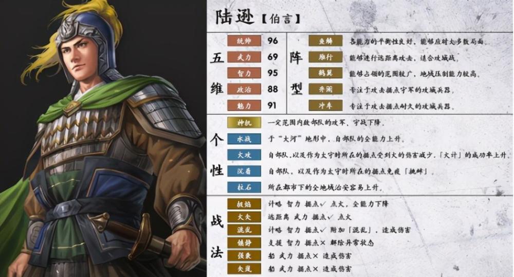 三国志14高玩眼中的攻城四天王,周瑜火烧燎原,黄忠百步穿杨!