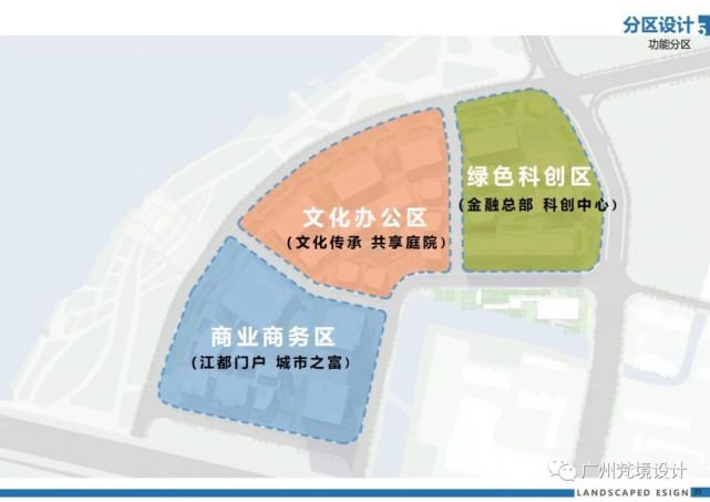 江都这里将新建一栋高度超150米摩天大楼！总投资超30亿！_腾讯新闻