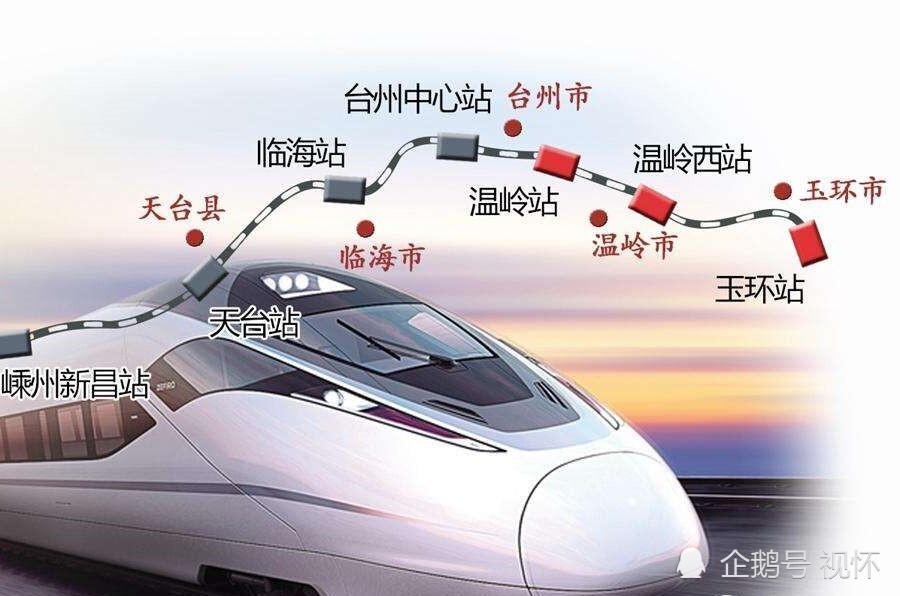 杭绍台高铁