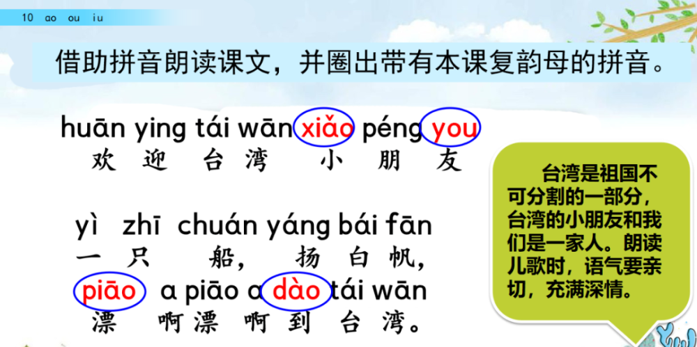 课文精讲统编版一年级上册汉语拼音ɑoouiu微课视频知识点教学课件