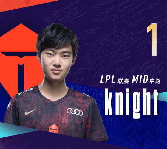 lpl解说泽元,cat评选s10选手top20:黄金左手登顶|lpl|解说泽元|lck