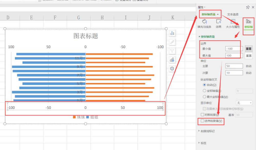 【wps神技能】excel表格中的数据对比:旋风图图表有趣儿