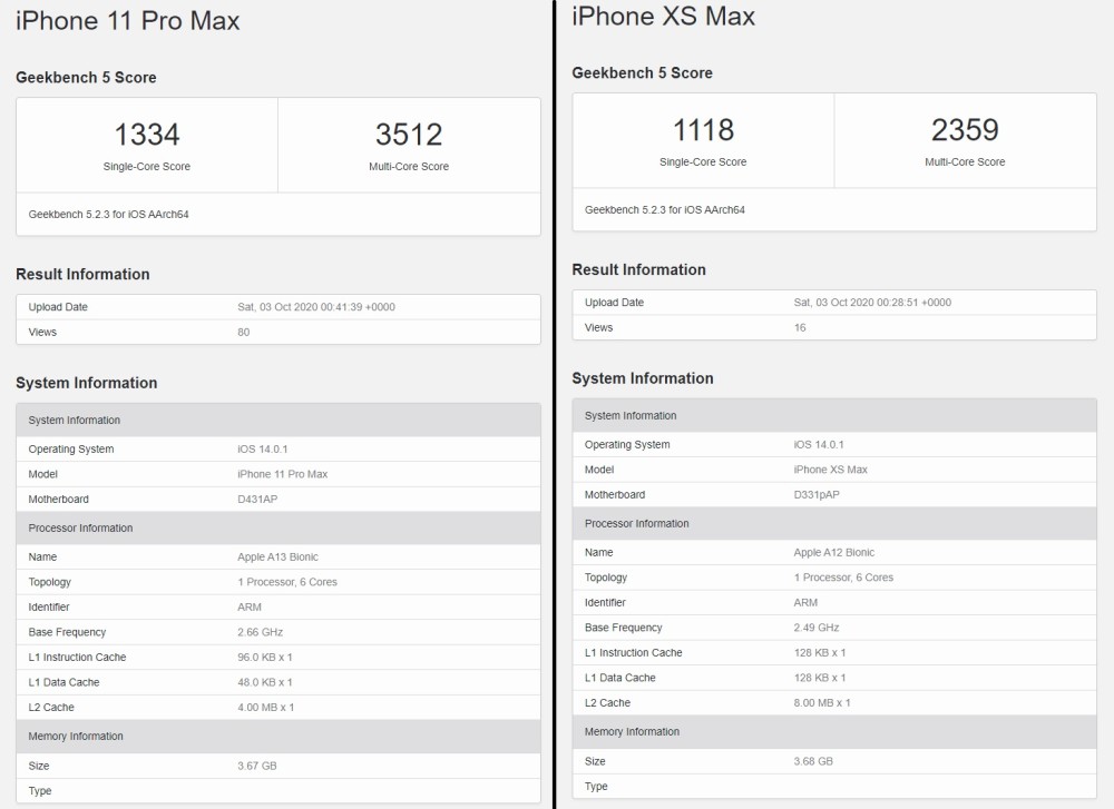 苹果a14跑分现身性能很强不算挤牙膏!iphone 12稳了