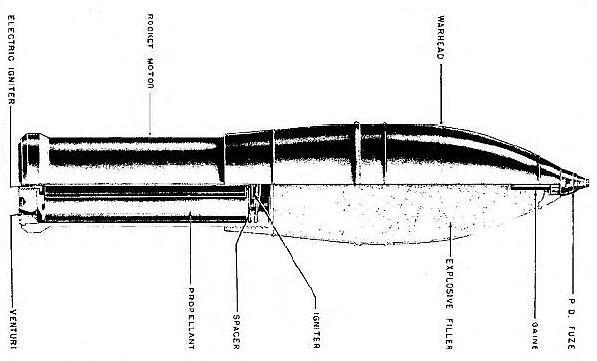 300毫米wk spr 42型火箭弹的结构示意图.