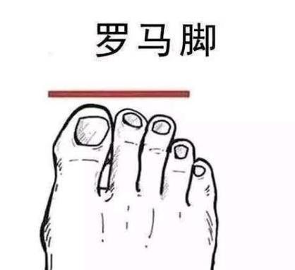 你家孩子是"命苦脚"还是"富贵脚"?别小看脚丫子,有大学问