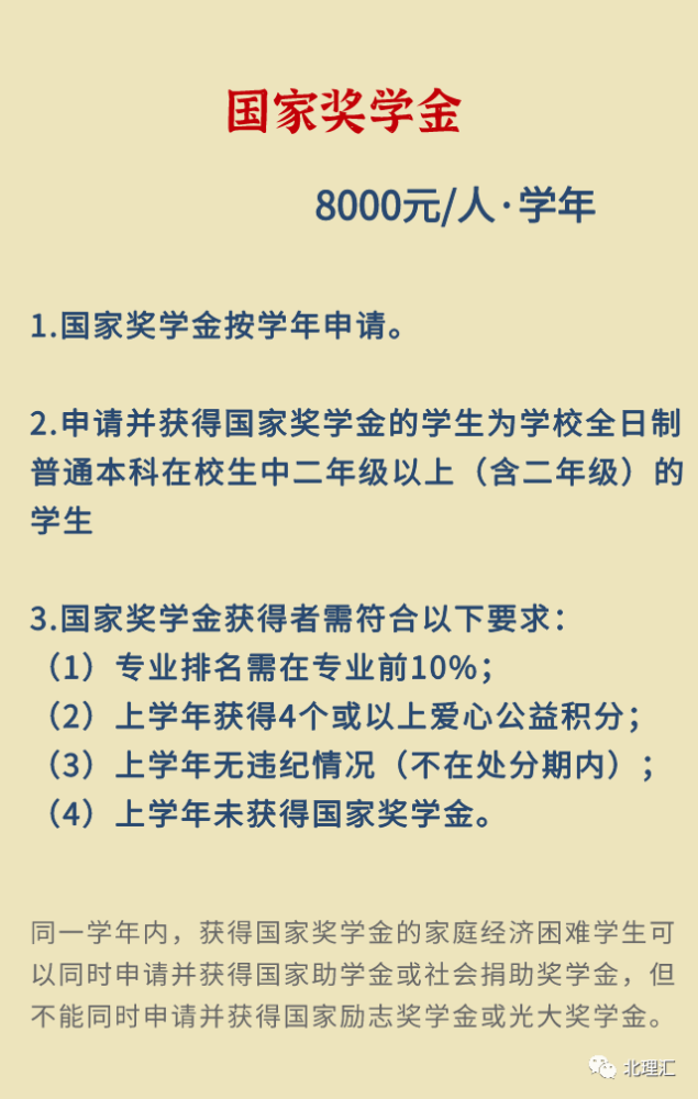 工俭学指导不只是校级奖学金各个学院内部也会评选院级奖学金多点留意