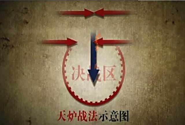 中国军队曾使用"天炉战法"大败日军,"天炉战法"究竟有