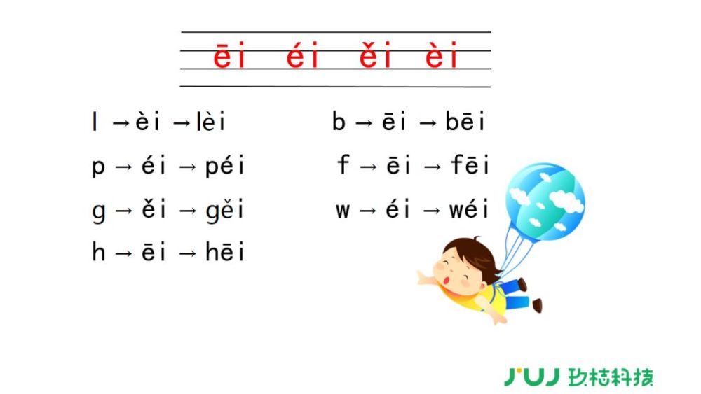 拼音9《ai ei ui》讲解