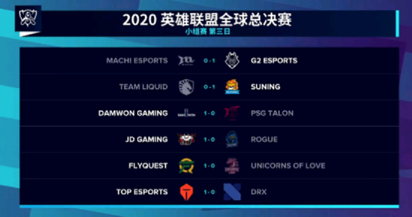 英雄联盟s10小组赛10月6日赛程漫谈 一句话就能破防