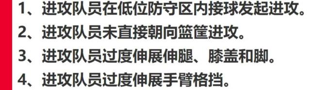 %title插图%num