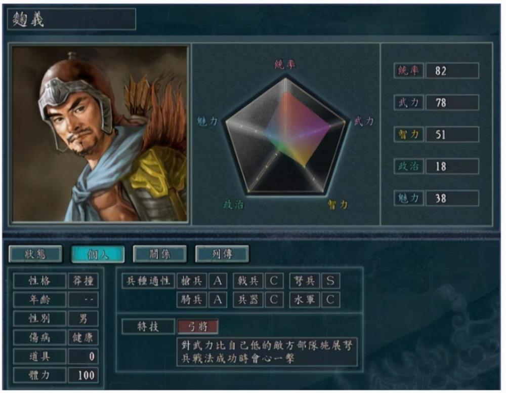 《三国志11》最被低估的四大将领,立下赫赫战功,却如此没有牌面