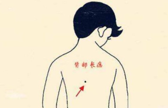 身上4大福痣贵人多财运佳注定一生大富又大贵