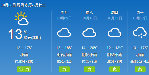 亿人口落户任务提前完成_完成任务图片